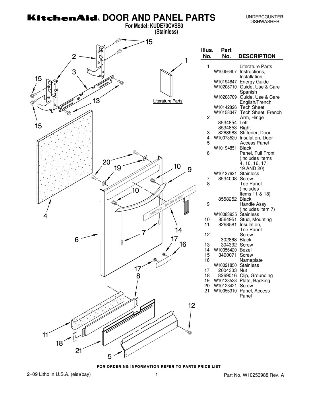 KitchenAid KUDE70CVSS0 manual Door and Panel Parts, Stainless 