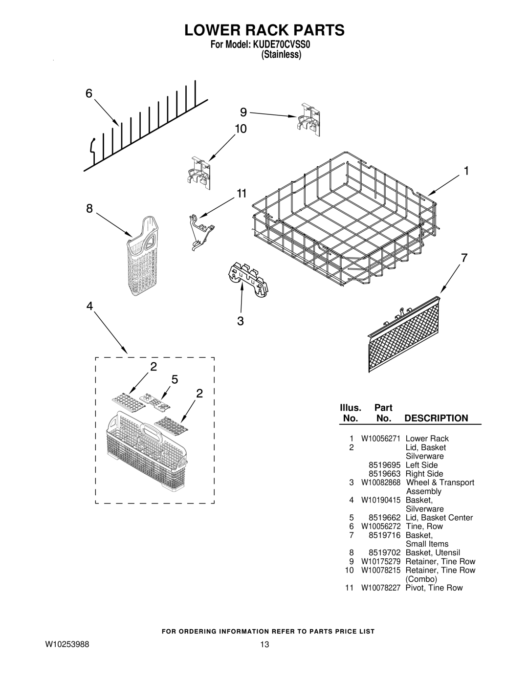 KitchenAid KUDE70CVSS0 manual Lower Rack Parts 