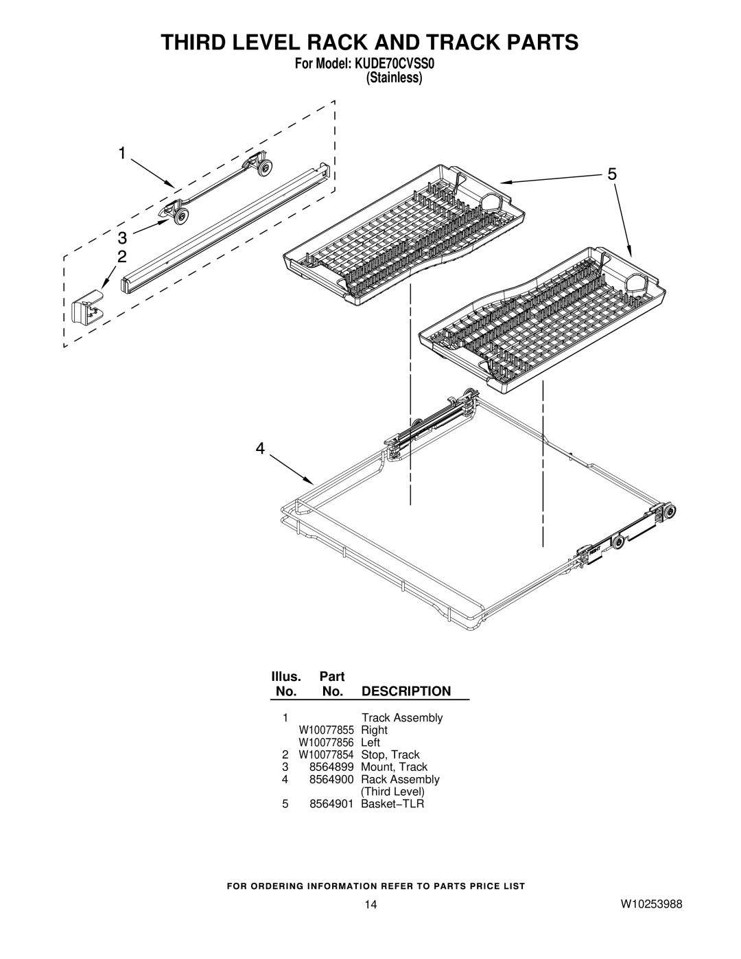 KitchenAid KUDE70CVSS0 manual Third Level Rack and Track Parts 