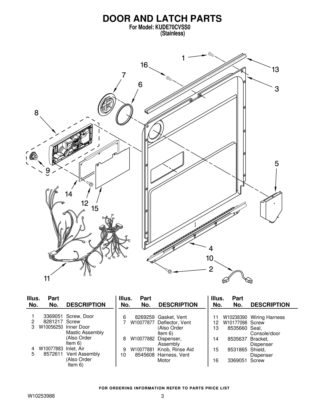 KitchenAid KUDE70CVSS0 manual Door and Latch Parts, Illus. Part No. No. Description 