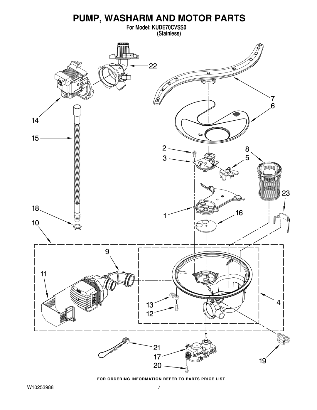 KitchenAid KUDE70CVSS0 manual PUMP, Washarm and Motor Parts 