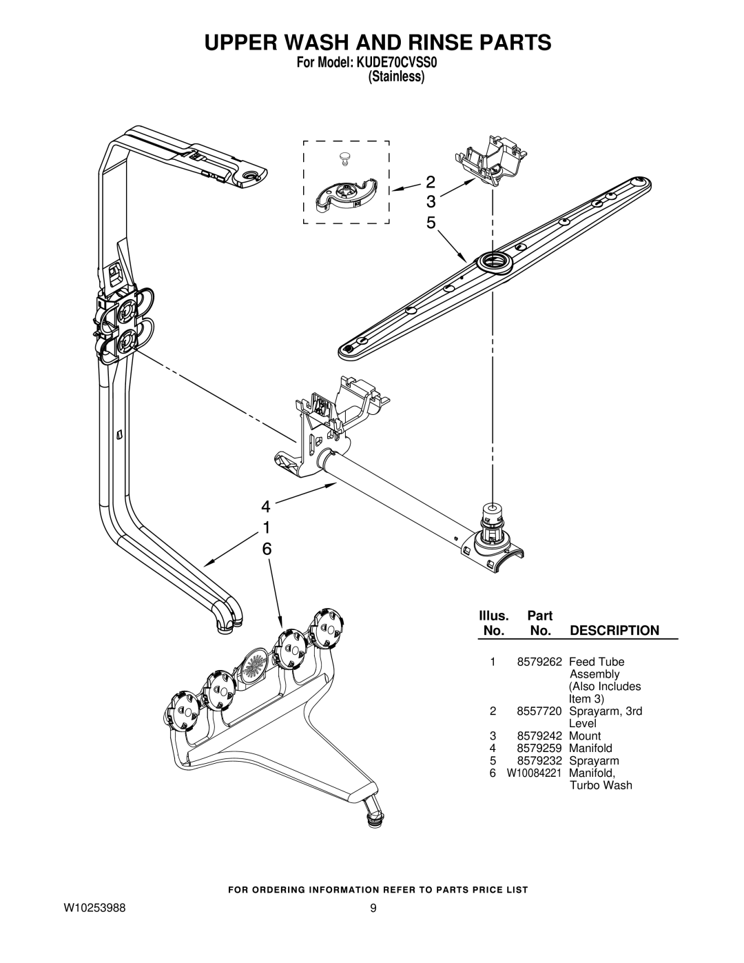 KitchenAid KUDE70CVSS0 manual Upper Wash and Rinse Parts 