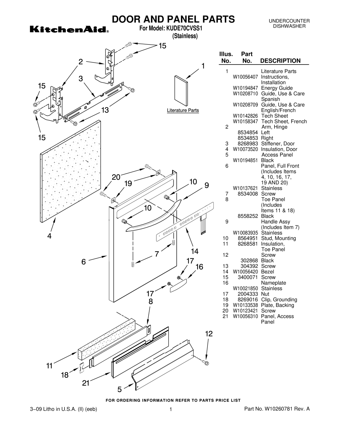 KitchenAid KUDE70CVSS1 manual Door and Panel Parts 