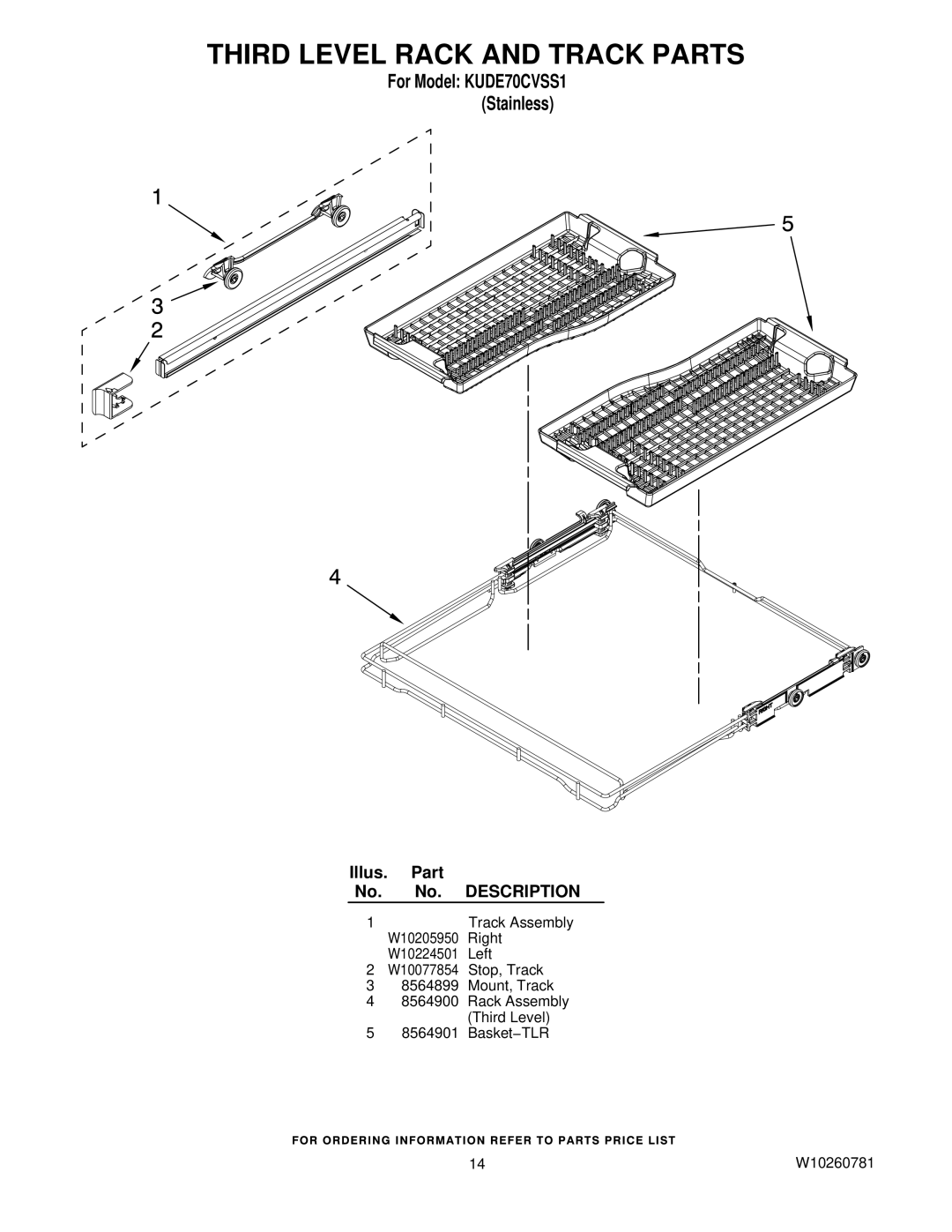 KitchenAid KUDE70CVSS1 manual Third Level Rack and Track Parts 