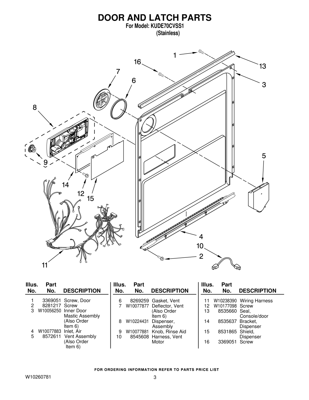 KitchenAid KUDE70CVSS1 manual Door and Latch Parts, Illus. Part No. No. Description 