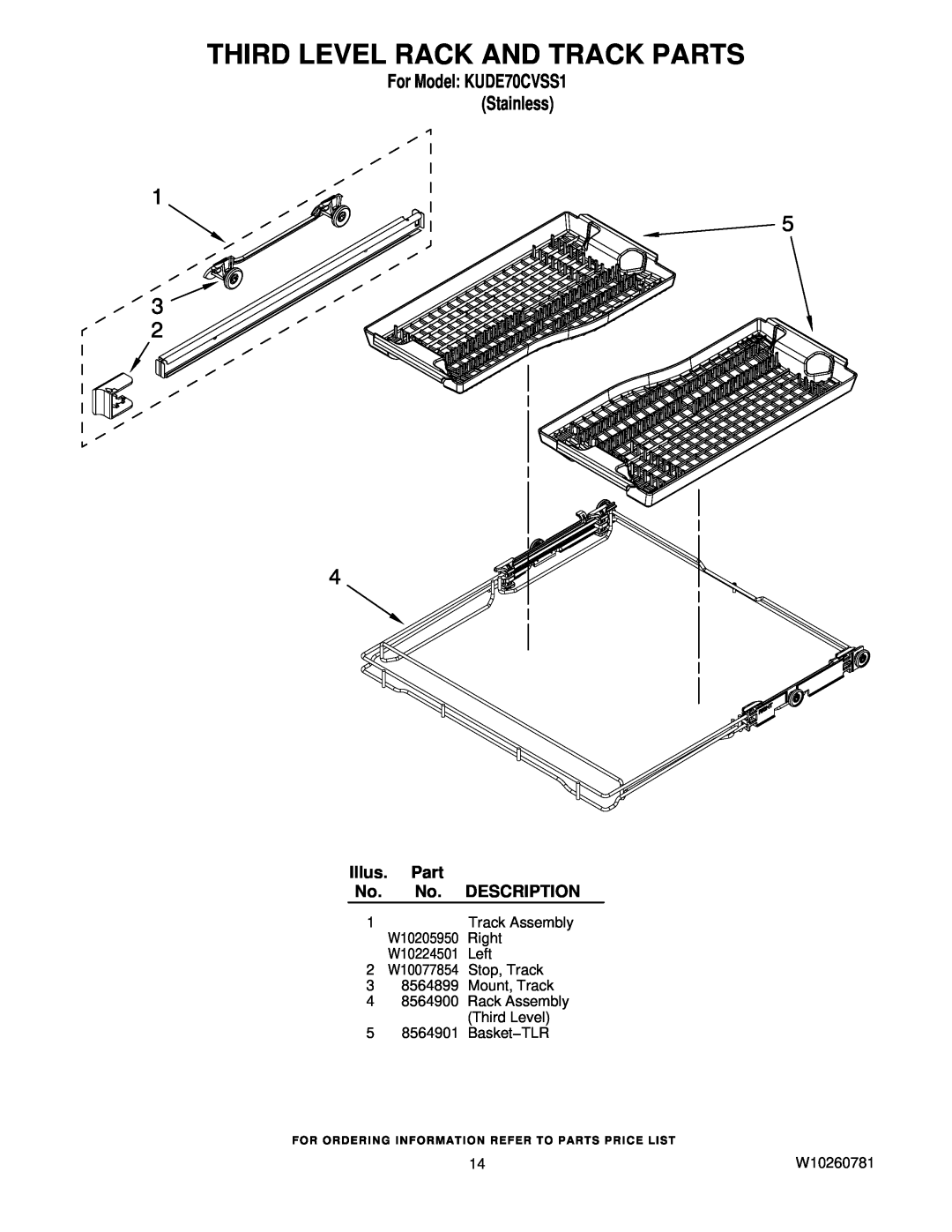 KitchenAid manual Third Level Rack And Track Parts, Illus. Part No. No. DESCRIPTION, For Model KUDE70CVSS1 Stainless 