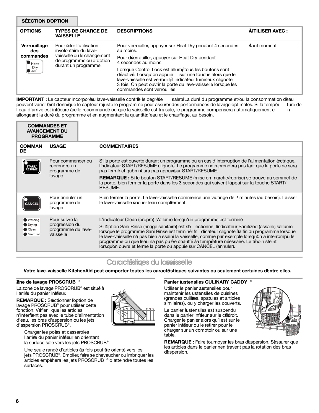 KitchenAid KUDE70FVSS0 warranty Caractéristiques du lave-vaisselle, Des, Panier à ustensiles Culinary Caddy 