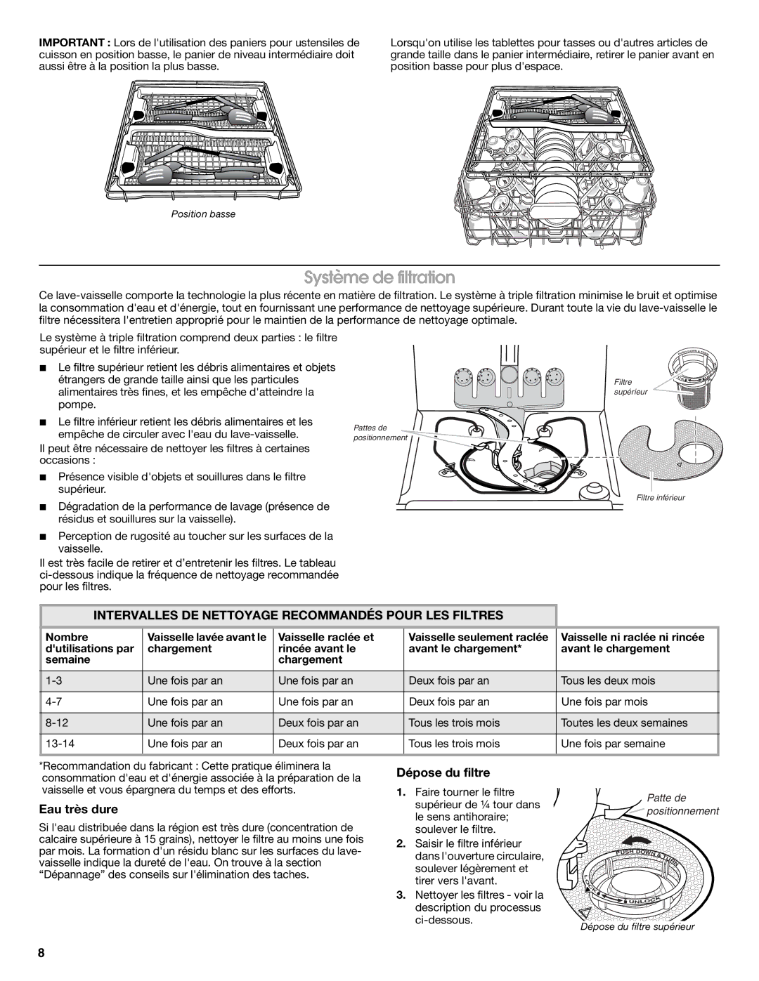 KitchenAid KUDE70FVSS0 warranty Système de filtration, Intervalles DE Nettoyage Recommandés Pour LES Filtres, Eau très dure 