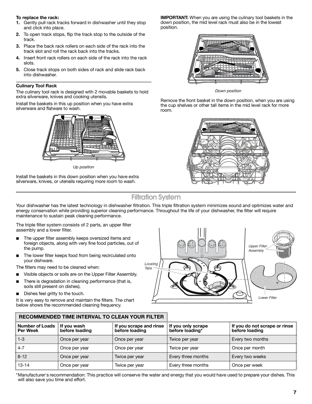 KitchenAid KUDE70FVSS0 warranty Filtration System, Recommended Time Interval to Clean Your Filter, To replace the rack 