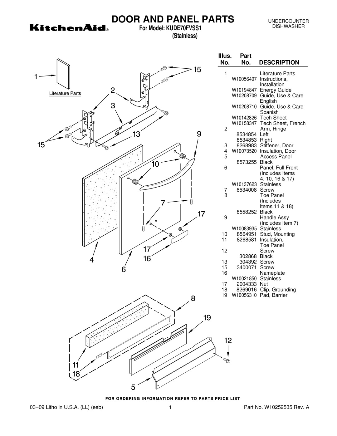 KitchenAid KUDE70FVSS1 manual Door and Panel Parts 