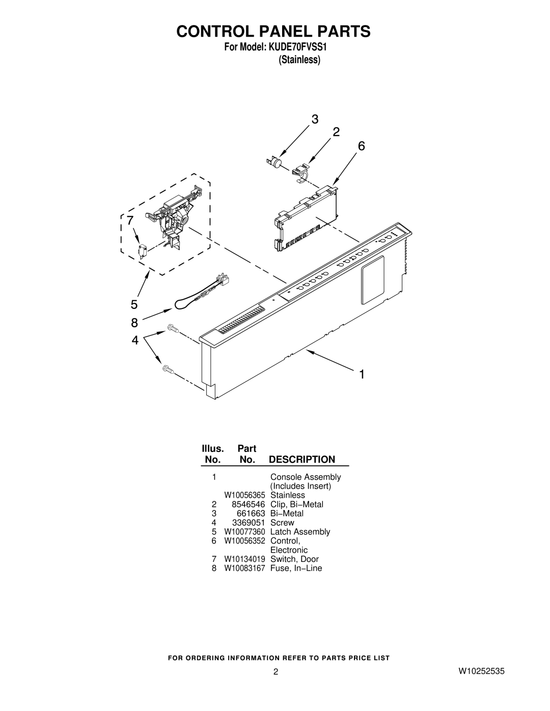 KitchenAid KUDE70FVSS1 manual Control Panel Parts, Stainless 