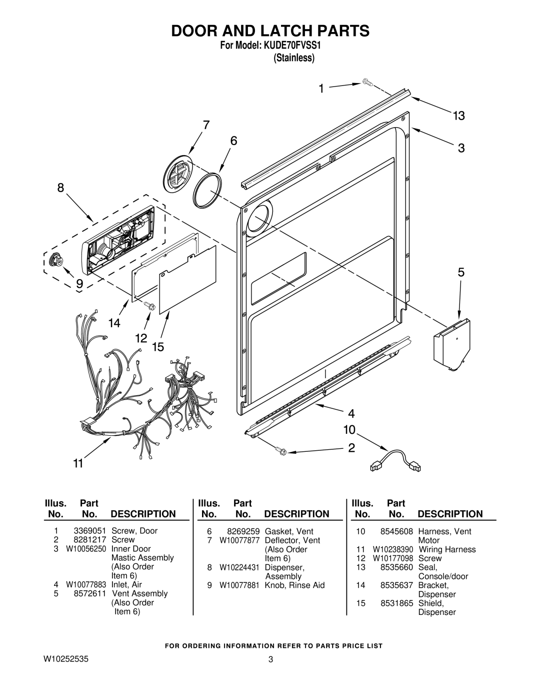 KitchenAid KUDE70FVSS1 manual Door and Latch Parts, Illus. Part No. No. Description 