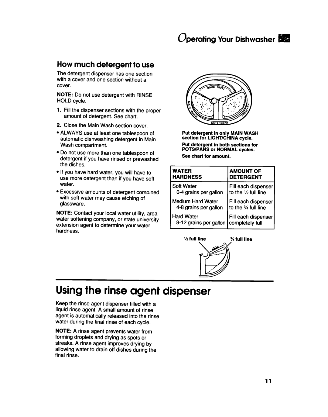 KitchenAid KUDH230B, KUDF230B manual 