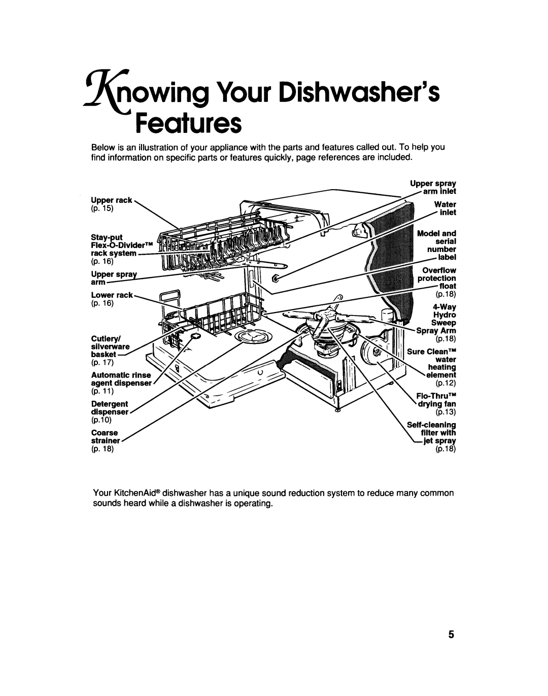 KitchenAid KUDH230B, KUDF230B manual 