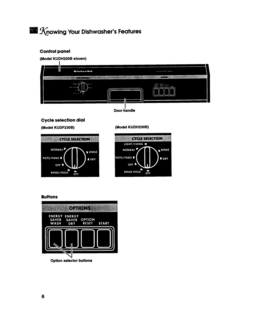 KitchenAid KUDF230B, KUDH230B manual 