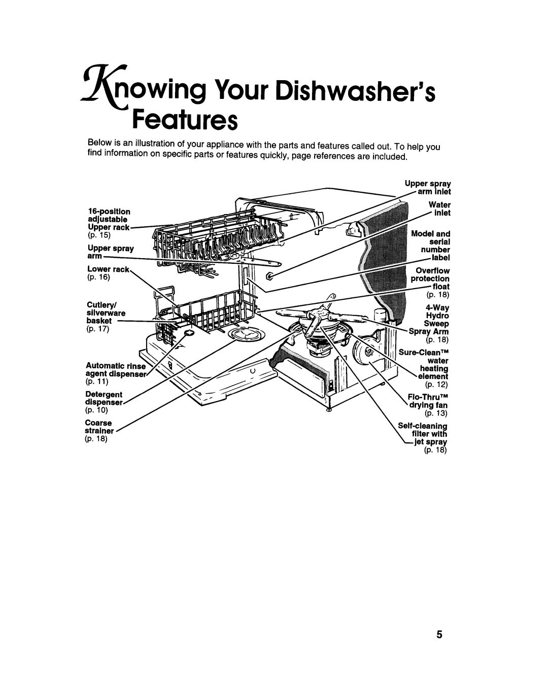 KitchenAid KUDG23HB manual 