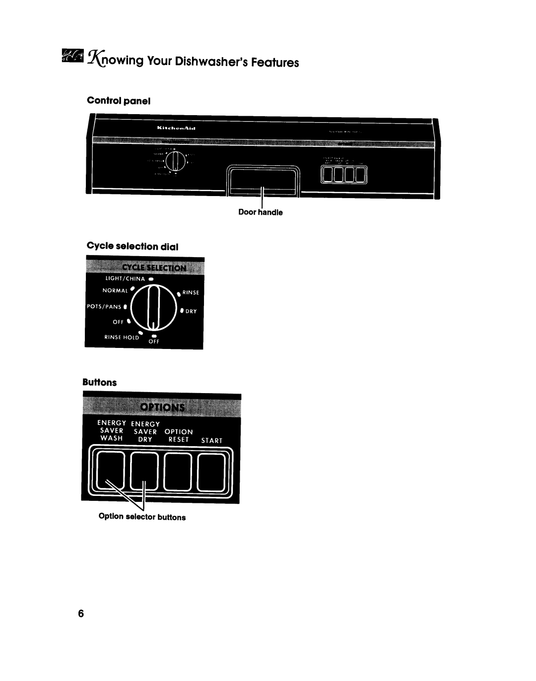 KitchenAid KUDG23HB manual 