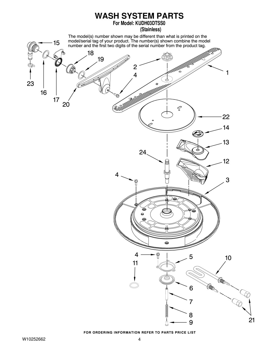 KitchenAid KUDH03DTSS0 manual Wash System Parts 