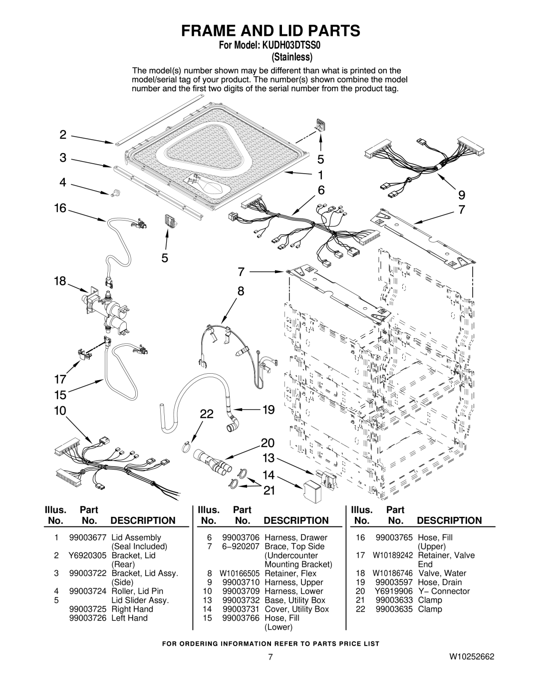 KitchenAid KUDH03DTSS0 manual Frame and LID Parts 