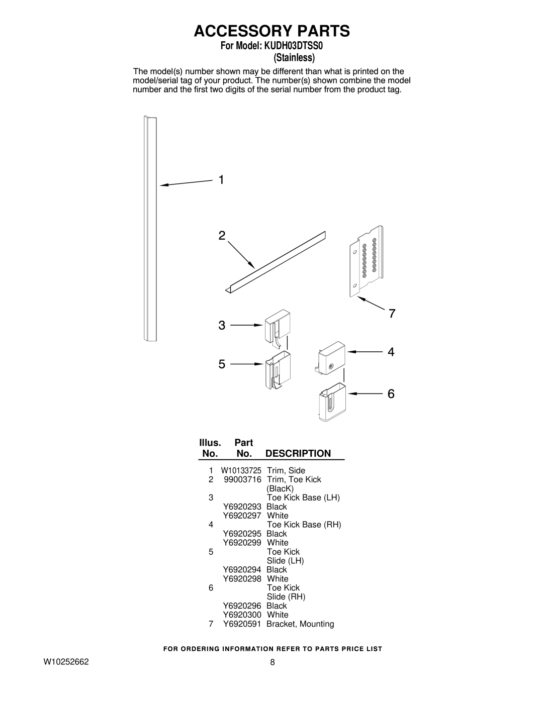 KitchenAid KUDH03DTSS0 manual Accessory Parts 