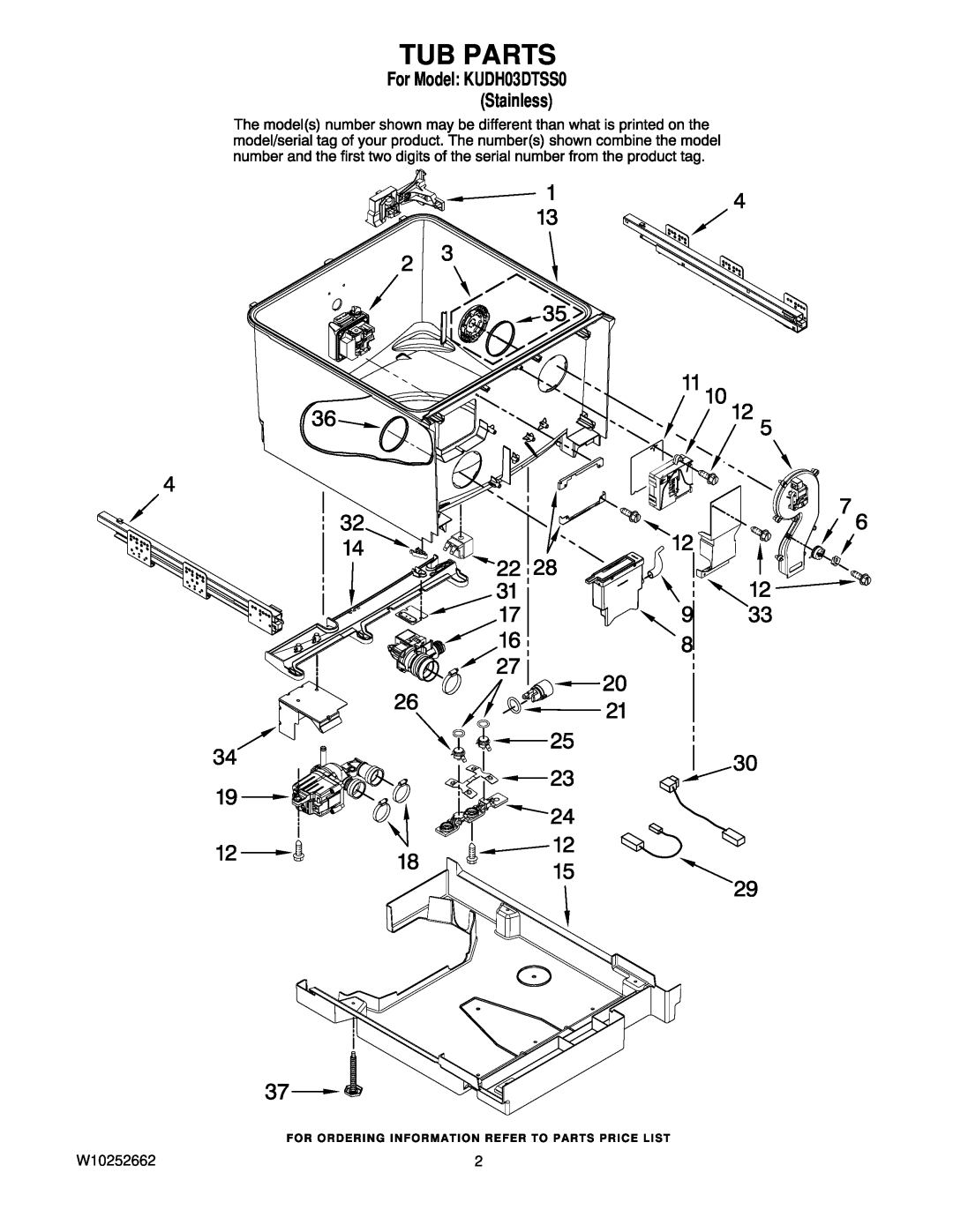KitchenAid manual Tub Parts, W10252662, For Model KUDH03DTSS0 Stainless 