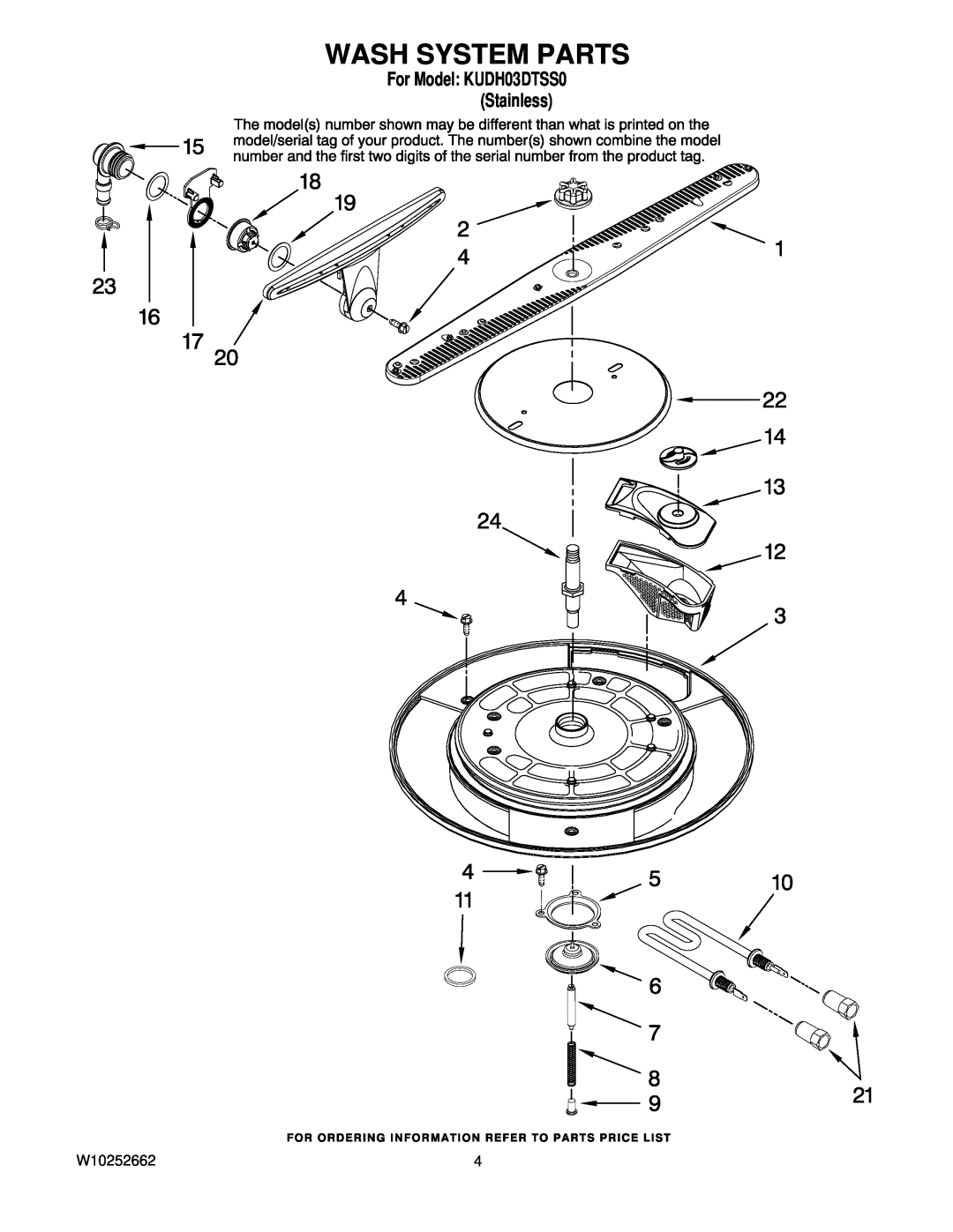 KitchenAid manual Wash System Parts, W10252662, For Model KUDH03DTSS0 Stainless 