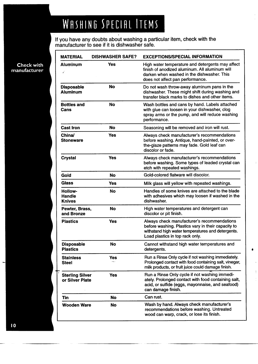 KitchenAid KUDH24SE manual Material Dishwasher SAFE?, EXCEPTIONSISPEClAL, Information 