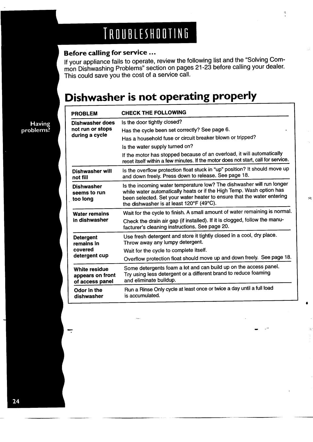 KitchenAid KUDH24SE manual Dishwasher is not operating properly, Problem, Check the Following 