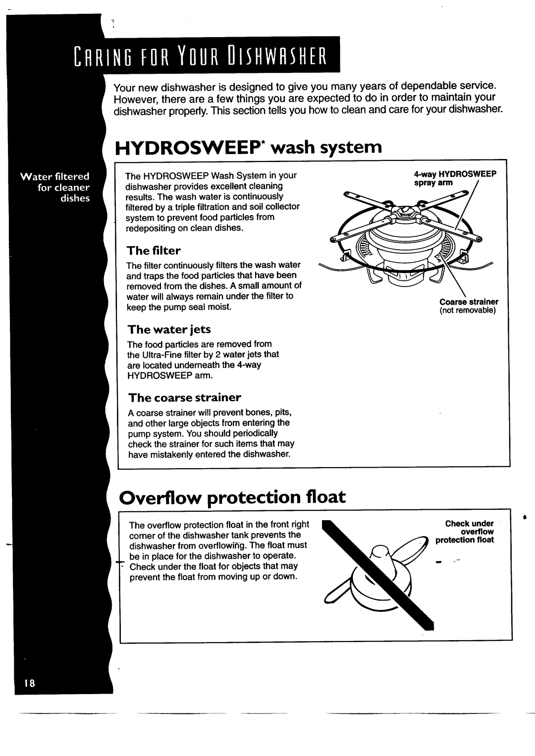 KitchenAid KUDH24SE HYDROSWEEP* wash system, Overflow protection float, The filter, The water jets, The coarse strainer 