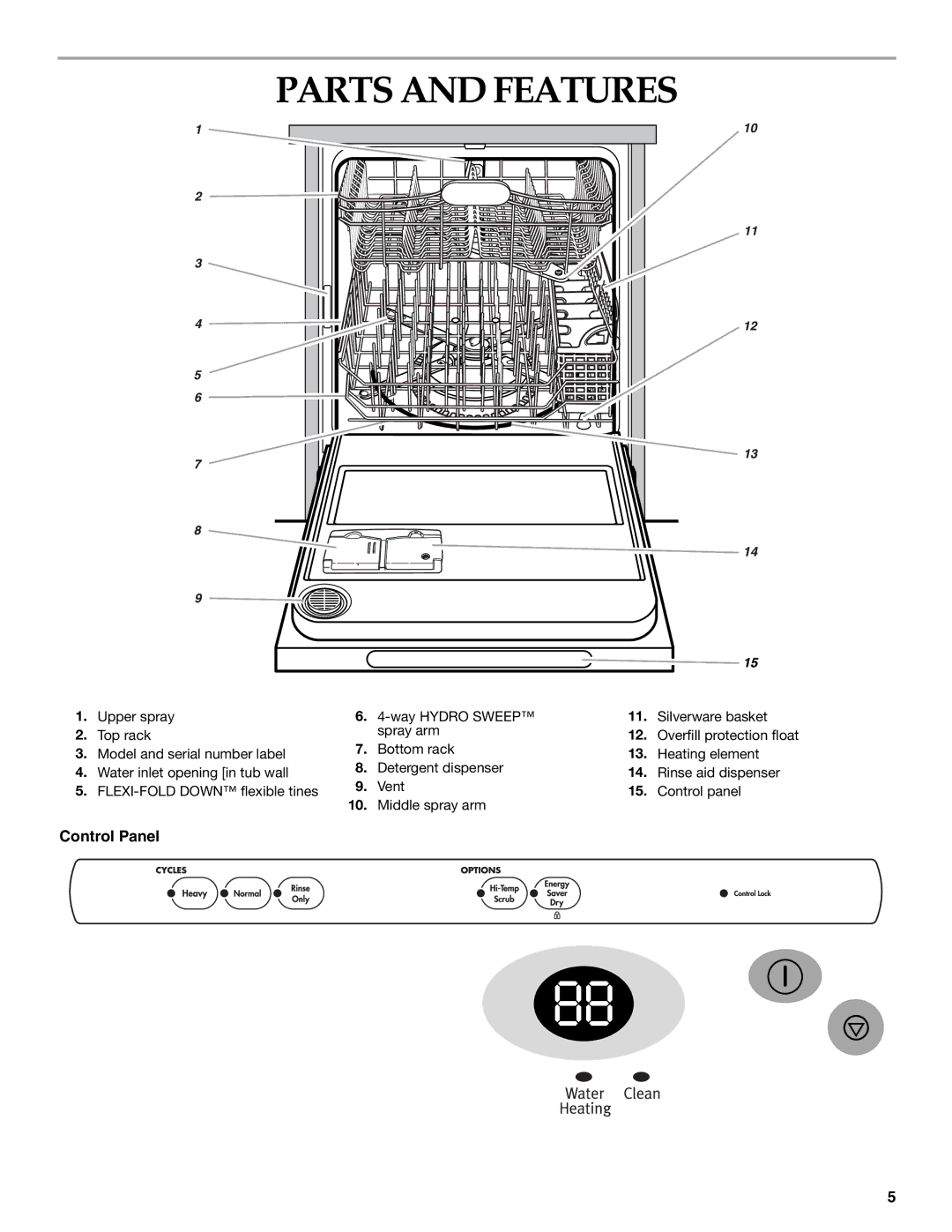 KitchenAid KUDI01DL manual Parts and Features 