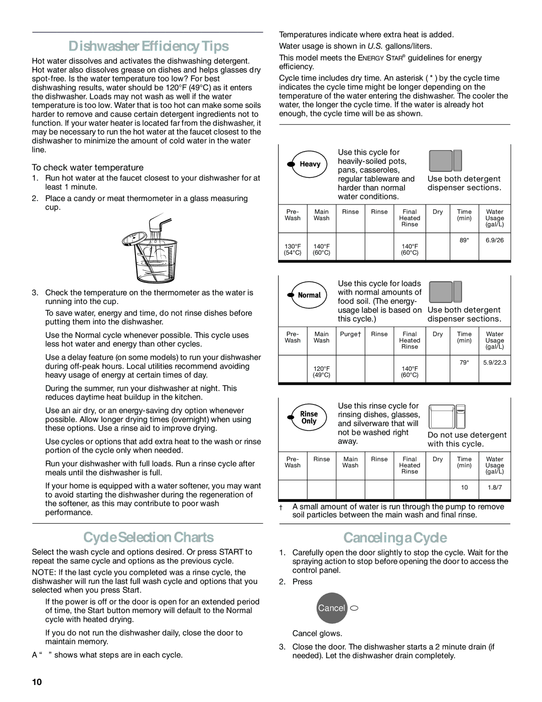 KitchenAid KUDI01FK Dishwasher Efficiency Tips, Cycle Selection Charts, Canceling a Cycle, To check water temperature 