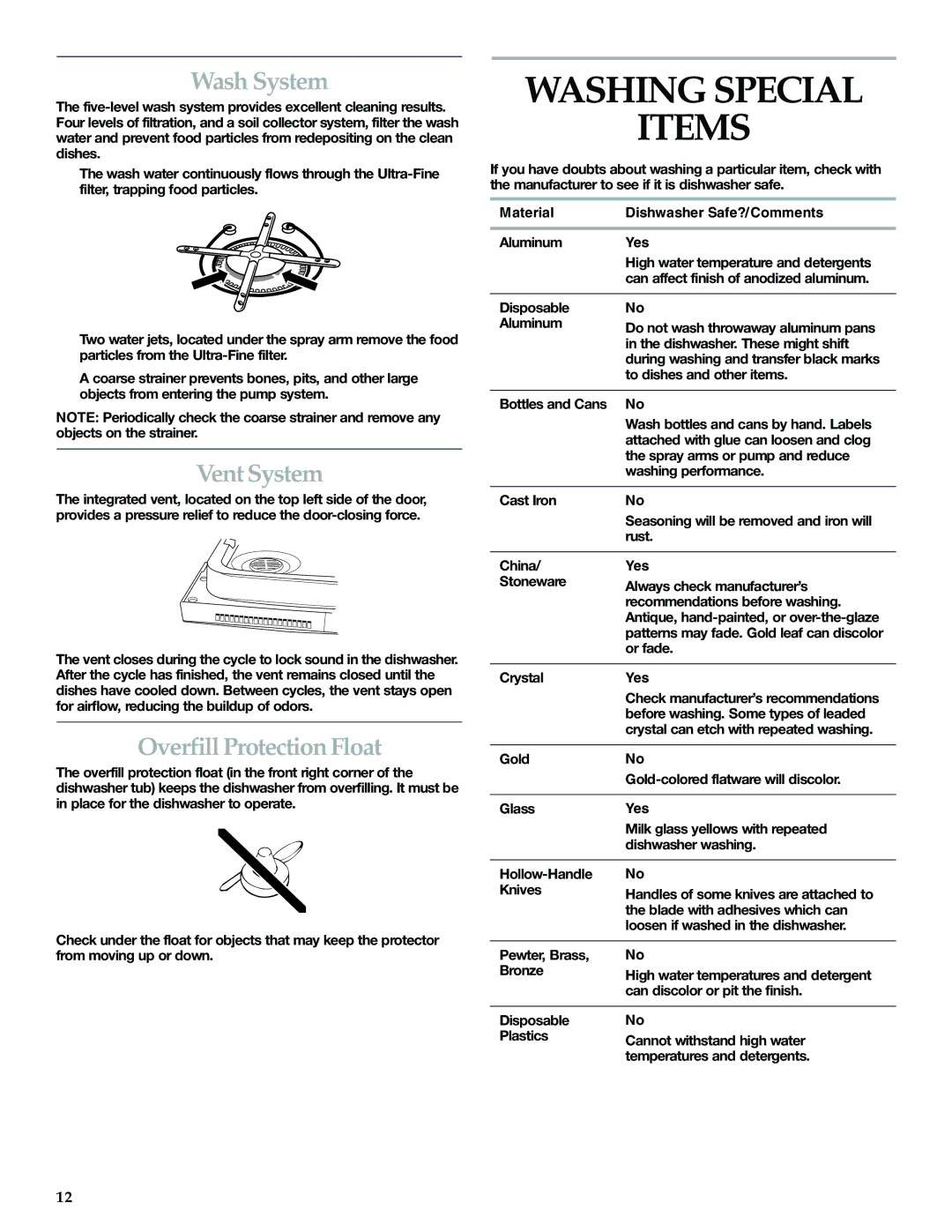 KitchenAid KUDI01FK manual Washing Special Items, Wash System, Vent System, Overfill Protection Float 