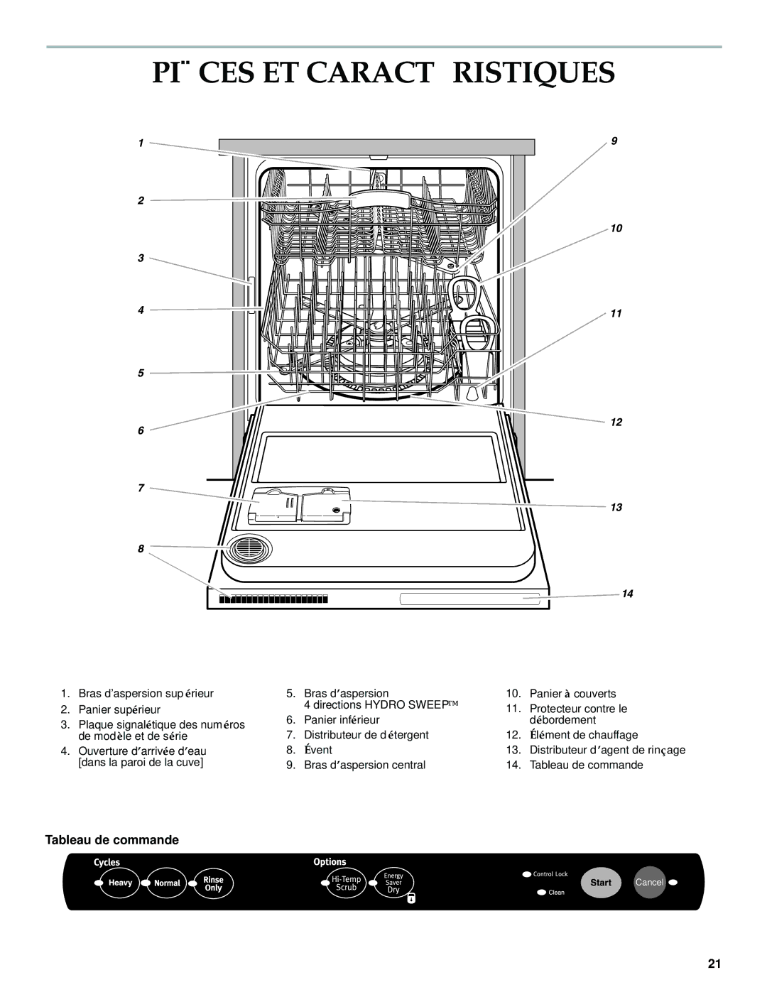 KitchenAid KUDI01FK manual Pièces ET Caractéristiques 