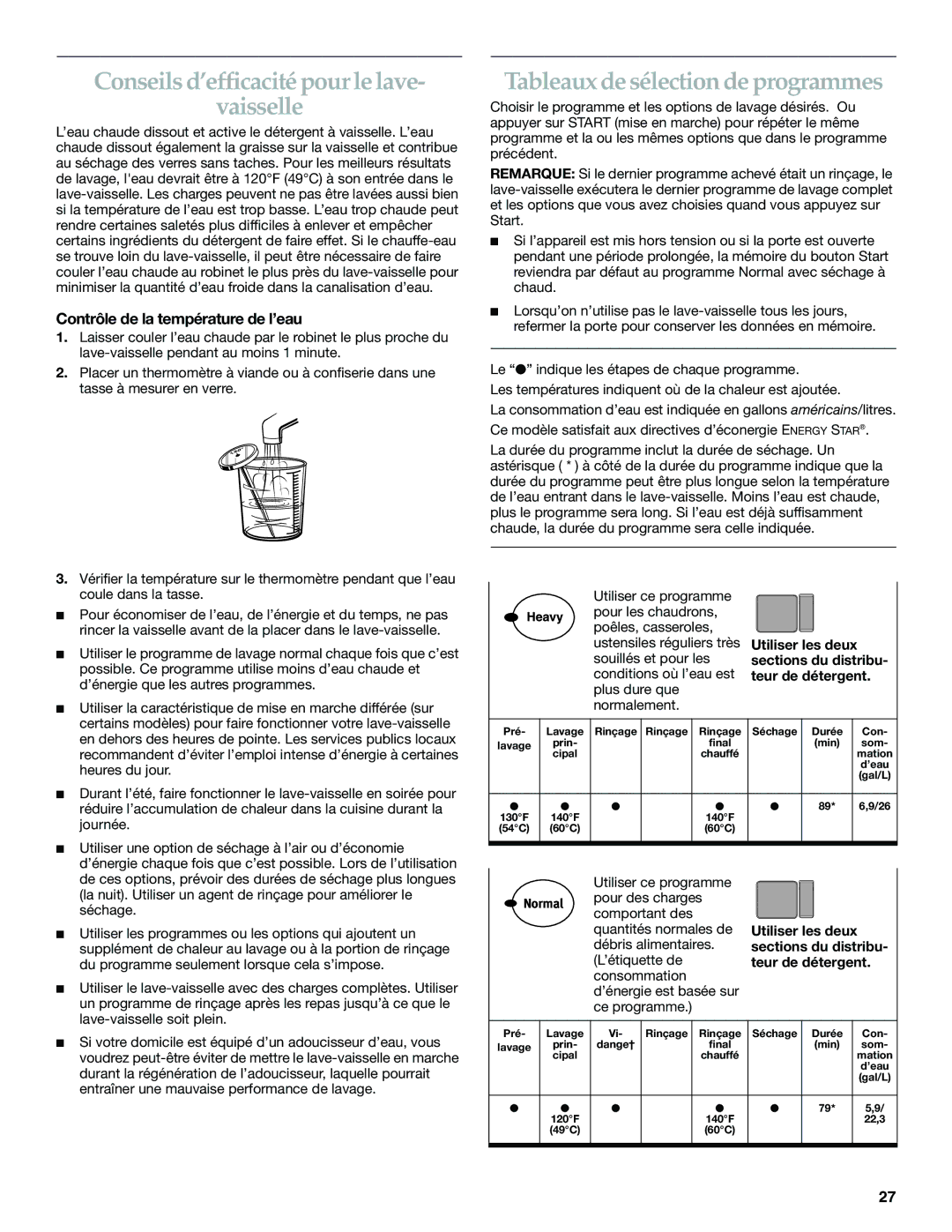 KitchenAid KUDI01FK manual Conseils d’efficacité pour le lave Vaisselle, Tableaux de sélection de programmes 