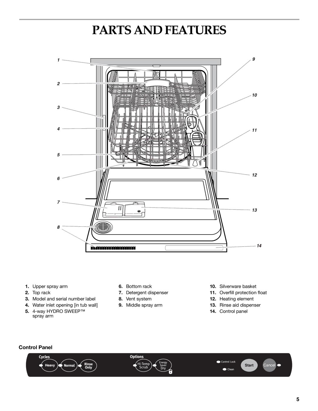 KitchenAid KUDI01FK manual Parts and Features, Control Panel 