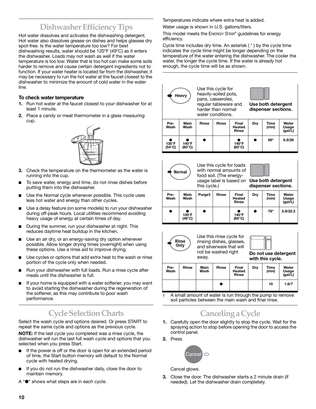 KitchenAid KUDI01FK Dishwasher Efficiency Tips, Cycle Selection Charts, Canceling a Cycle, To check water temperature 