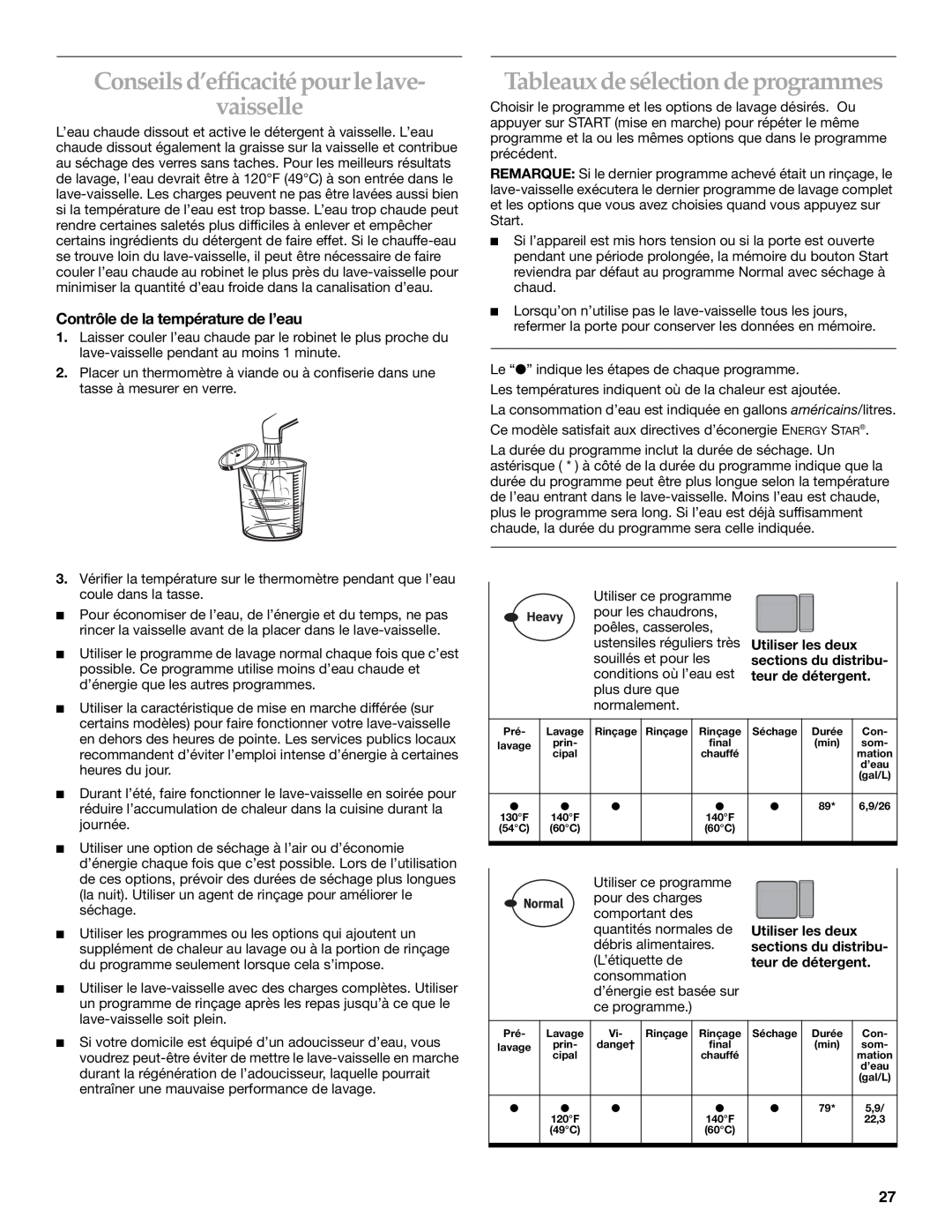 KitchenAid KUDI01FK manual Conseils d’efficacité pour le lave vaisselle, Tableaux de sélection de programmes 