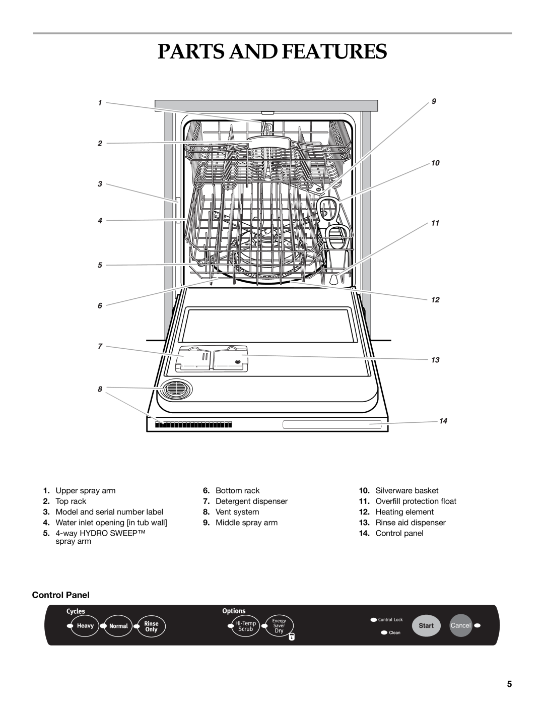 KitchenAid KUDI01FK manual Parts And Features, Control Panel 