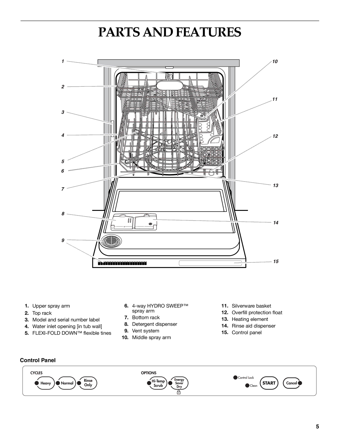 KitchenAid KUDI01FL manual Parts and Features 