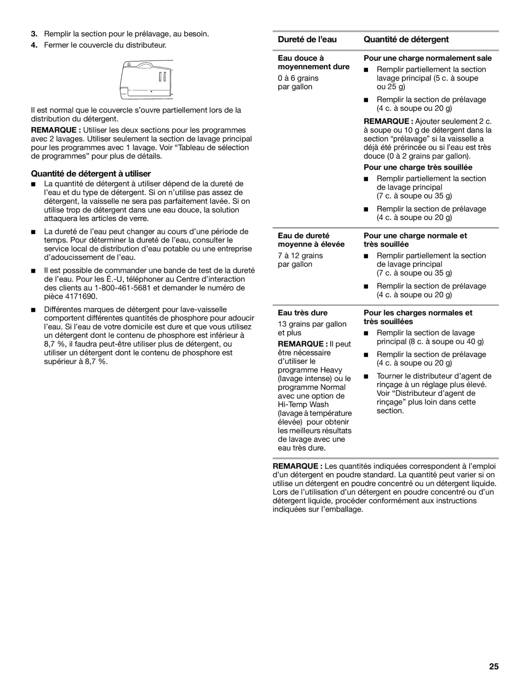 KitchenAid KUDI01TJ Quantité de détergent à utiliser, Dureté de l’eau Quantité de détergent, Pour une charge très souillée 