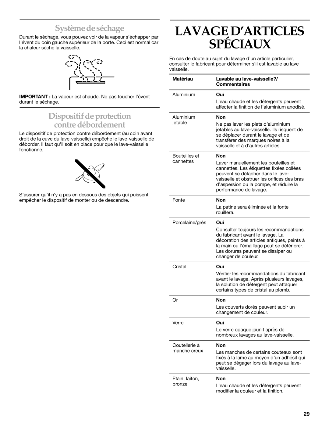 KitchenAid KUDI01TJ manual Lavage D’ARTICLES Spéciaux, Système de séchage, Dispositif de protection Contre débordement 