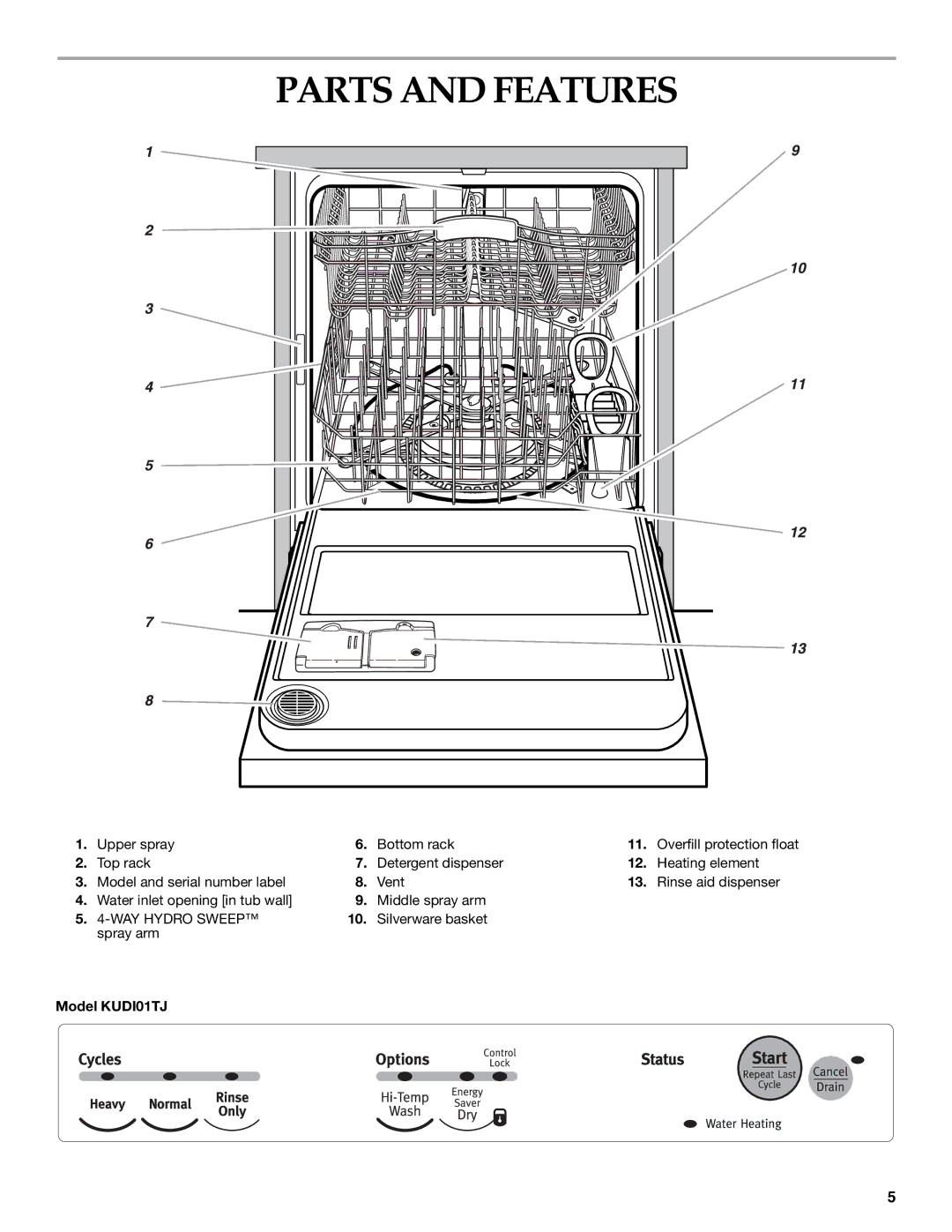 KitchenAid manual Parts and Features, Silverware basket Spray arm, Model KUDI01TJ 