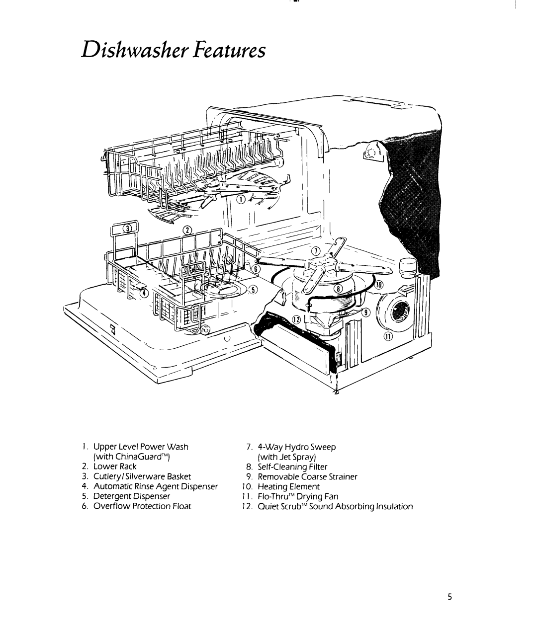 KitchenAid KUDI22GT, KUDI22HW, KUDI22HT, KUDI22OW manual 