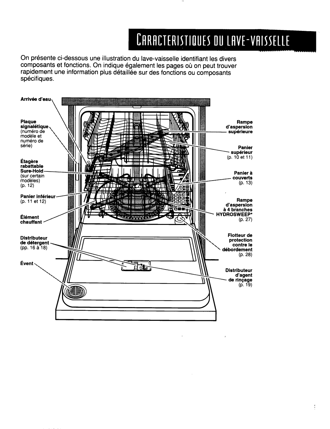 KitchenAid KUDI24SE, KUDM24SE manual 