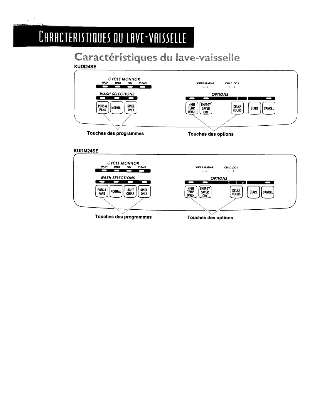 KitchenAid KUDM24SE, KUDI24SE manual 