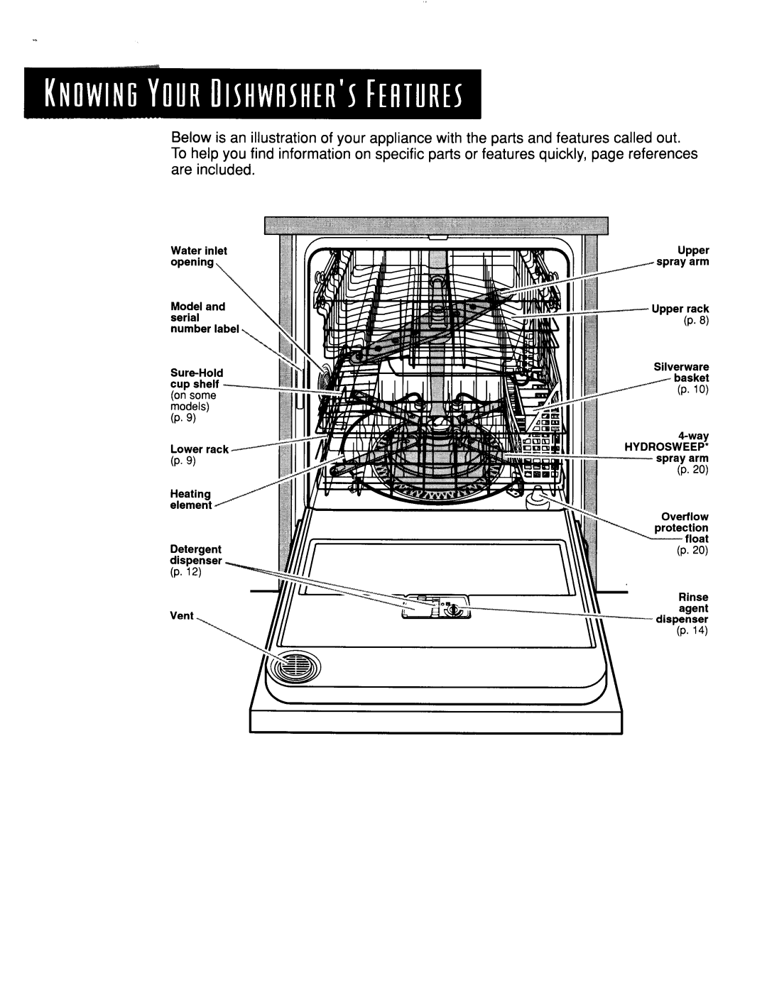 KitchenAid KUDI24SE, KUDM24SE manual 