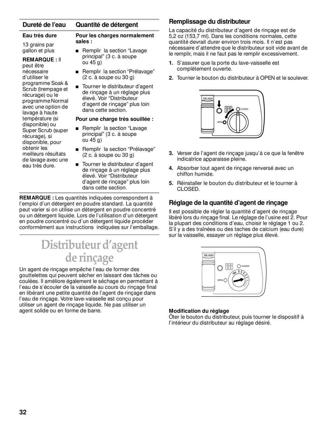 KitchenAid KUDI25CH, KUDM25SH Distributeur d’agent De rinçage, Réglage de la quantité d’agent de rinçage, Eau très dure 