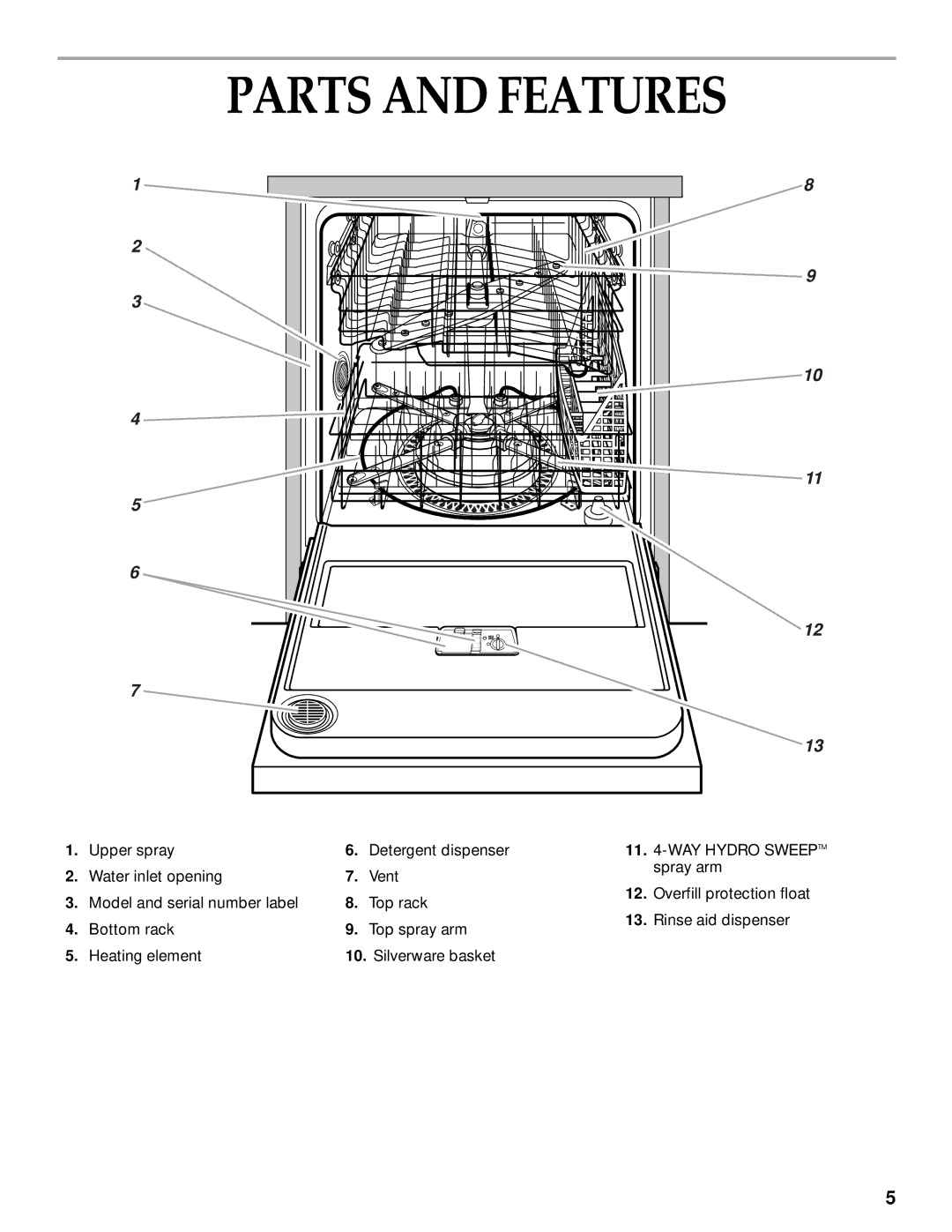 KitchenAid KUDM25SH, KUDI25CH manual Parts and Features, Upper spray Detergent dispenser 