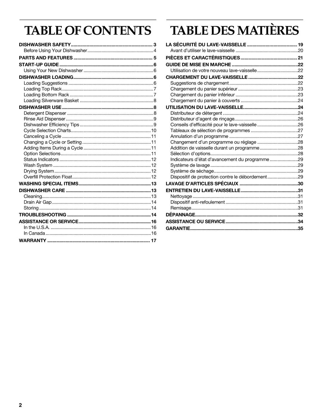 KitchenAid KUDJ01TJ manual Table of Contents, Table DES Matières 