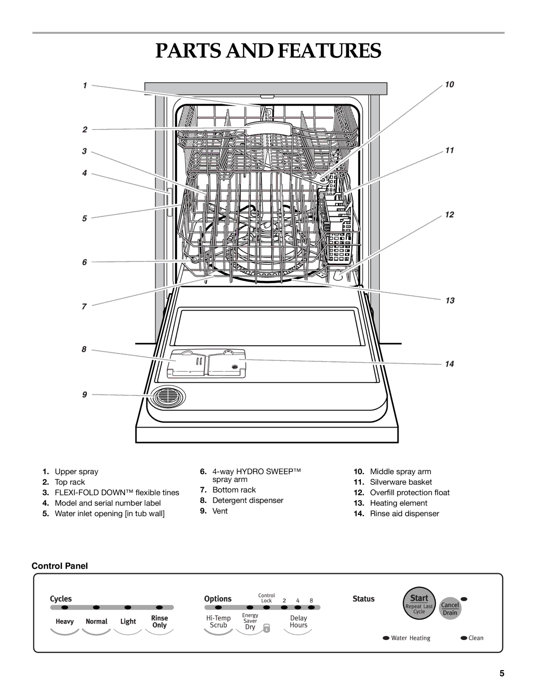 KitchenAid KUDJ01TJ manual Parts and Features 